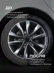 Набор для ухода за автомобилем GRASS полироль, чернитель шин, очиститель стёкл и салона