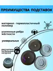 Антивибрационные подставки для стиральной машины