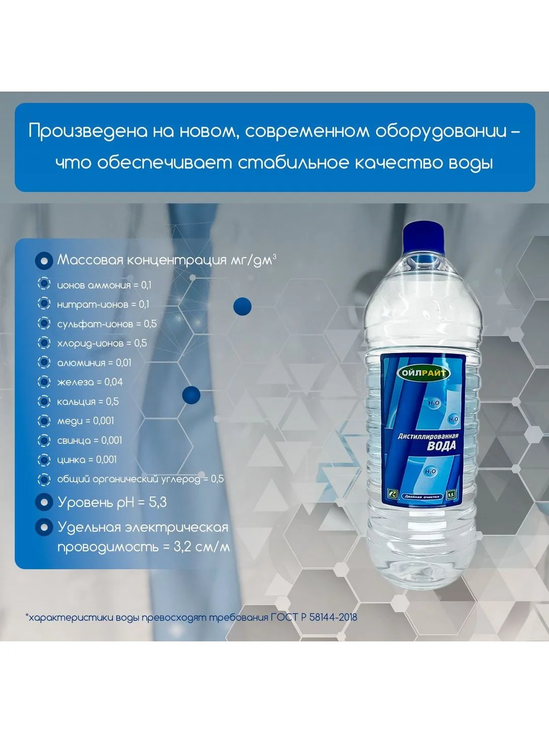 Дистиллированная вода OILRIGHT 1,5л
