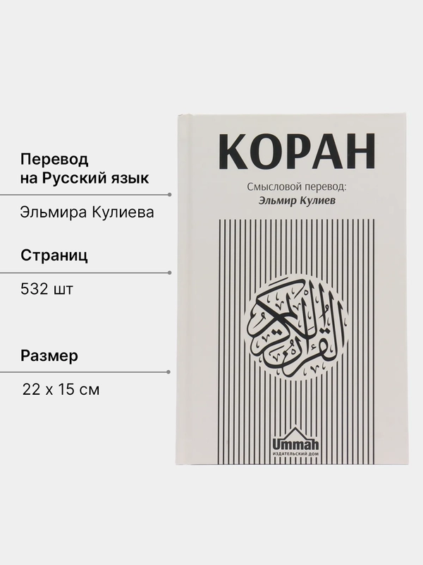 ЧИТАЙ-УММА / Коран смысловой перевод на русском