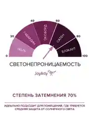 Золотой фотошторы короткие "Новогодний блеск" сатен 290 х 180