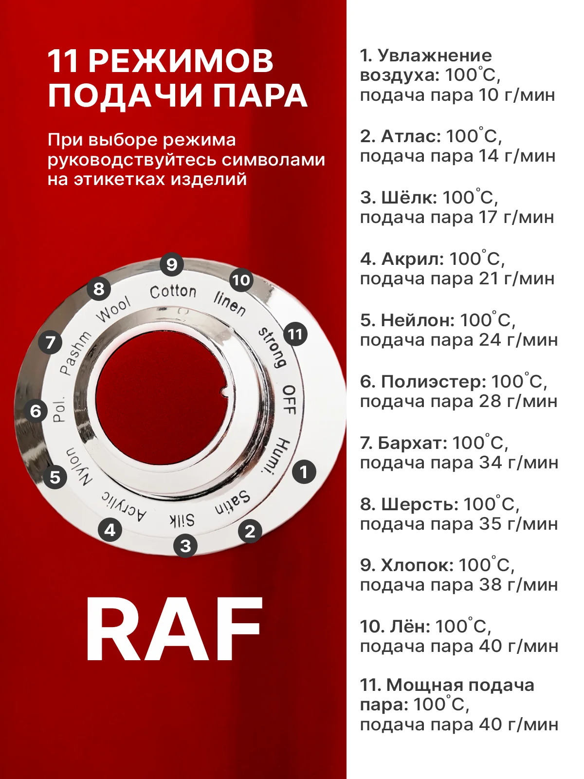 Красный вертикальный напольный отпариватель для одежды, парогенератор, паровой утюг, 2000 Вт