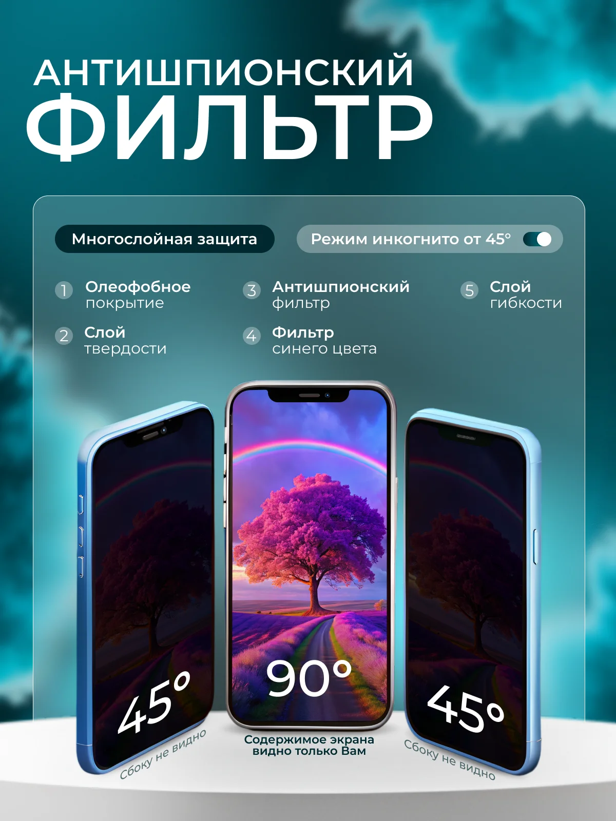 Керамическая пленка антишпион для Xiaomi Redmi Note 12 (Редми нот 12 ), матовая