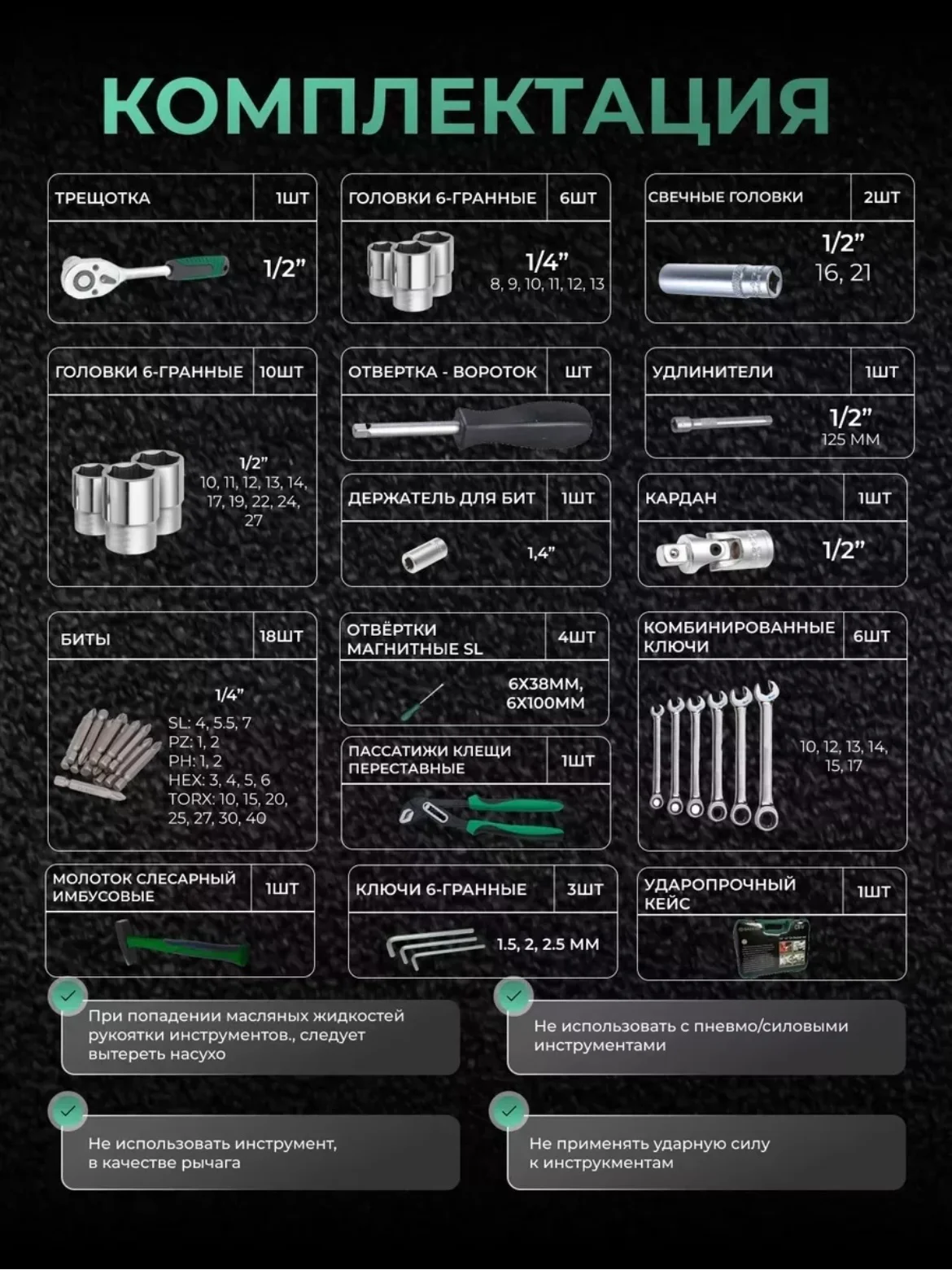 Тёмно-бирюзовый набор инструментов, набор торцевых ключей в кейсе, 46-152 предметов
