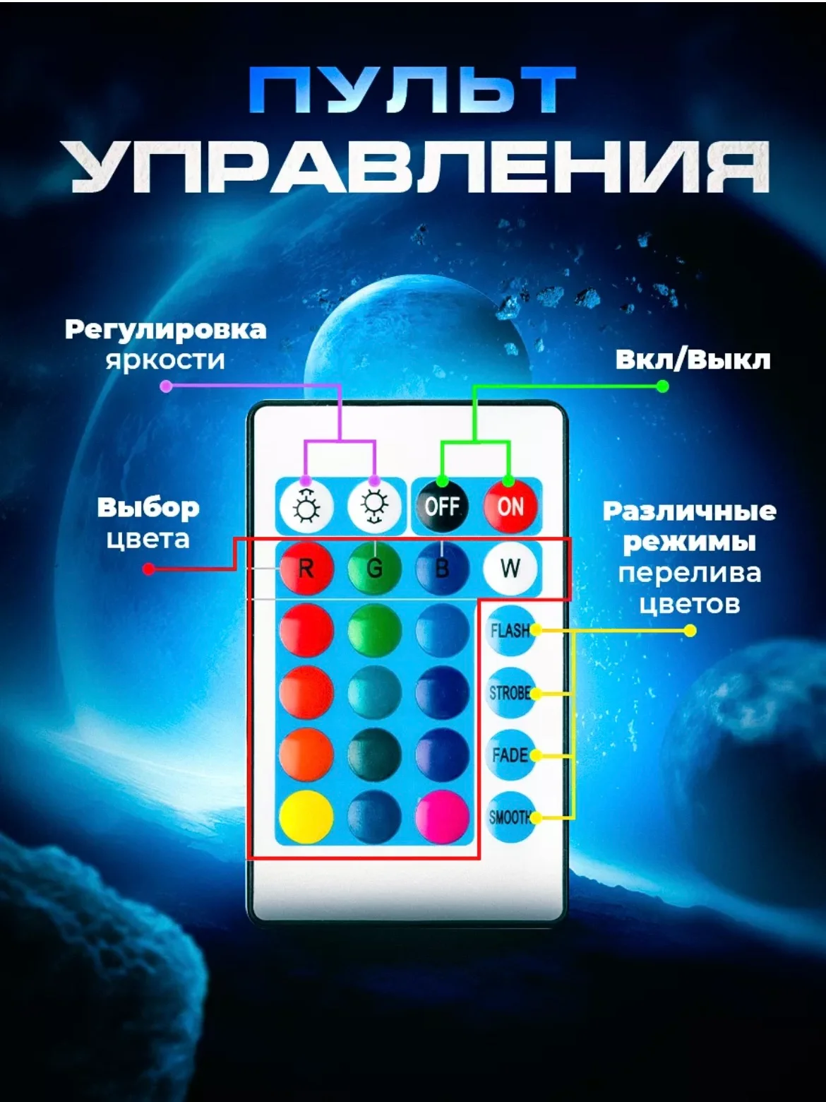 Черный светодиодная лента, с пультом, 16 цветов, 5 метров
