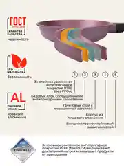 Сковорода литая Ispirato lilla