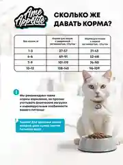 AmeAppetite сухой полнорационный корм с рыбой для взрослых кошек от 1 года
