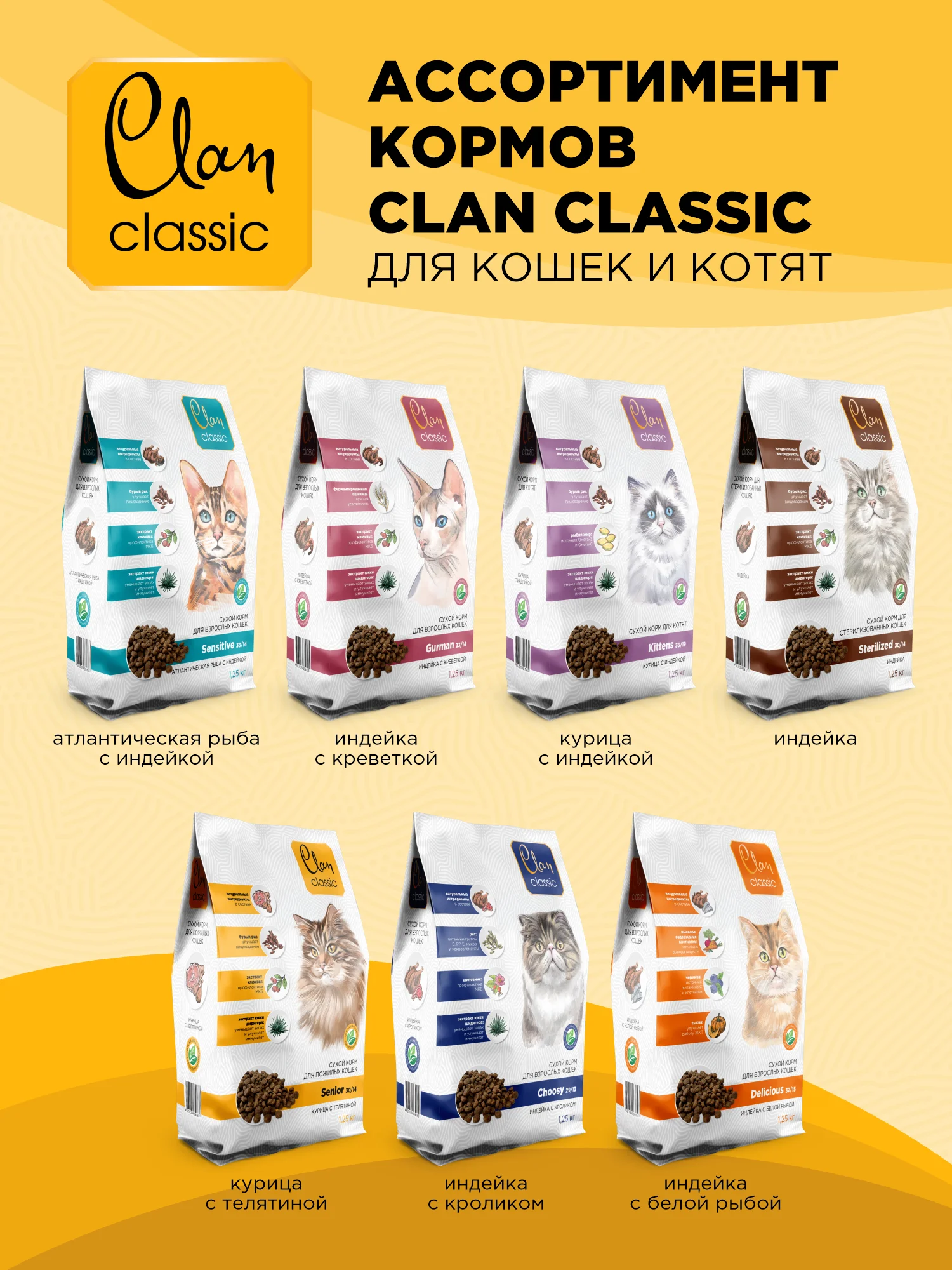 Корм сухой CLAN Classic Senior для пожилых кошек, курица и телятина