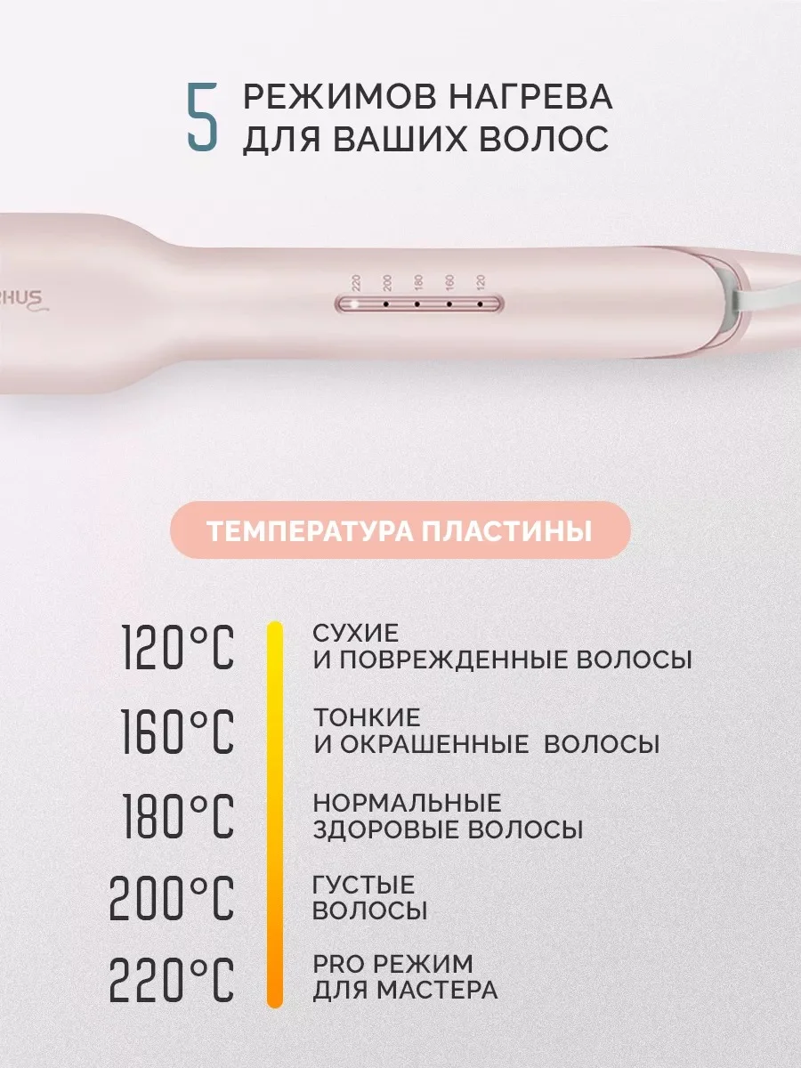 Выпрямитель для укладки волос