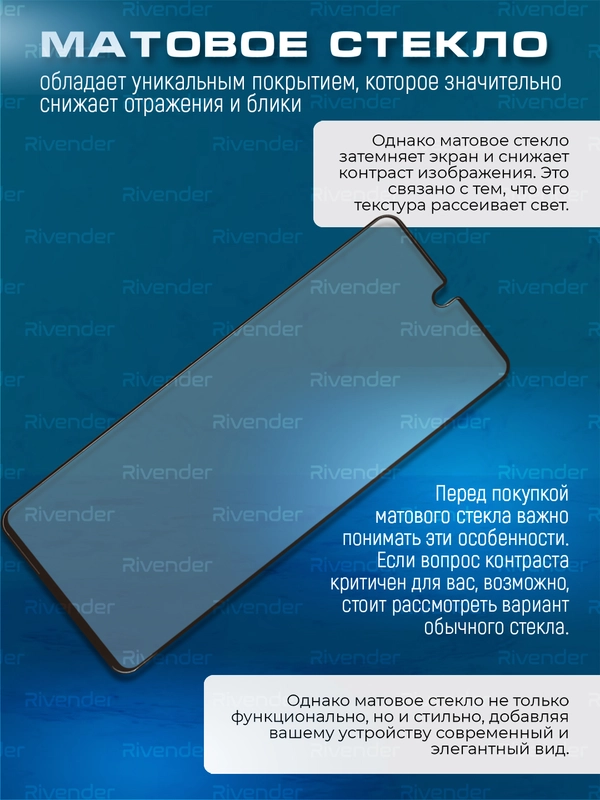 Защитное матовое стекло для Xiaomi Poco M6 (Поко М6)