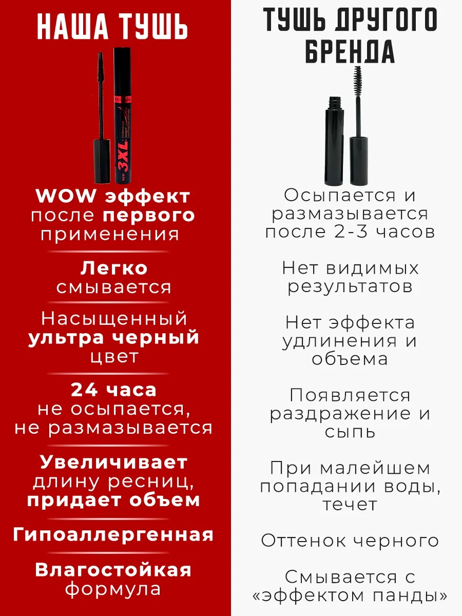 Черный тушь для ресниц с эффектом объема и удлинения, черная, XXL