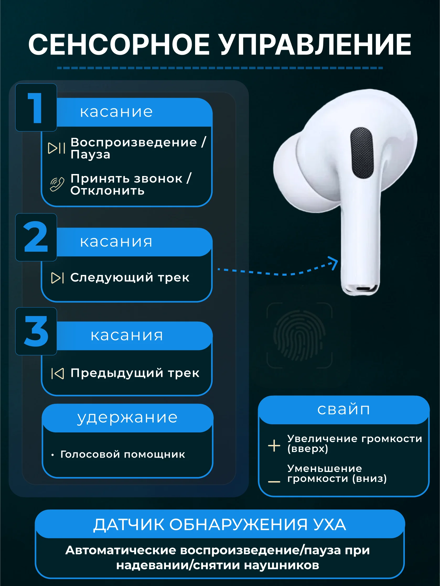 Белый наушники беспроводные A.Pods Pro 2, A.Pods 2, 3, TWS J18 для iPhone, Android