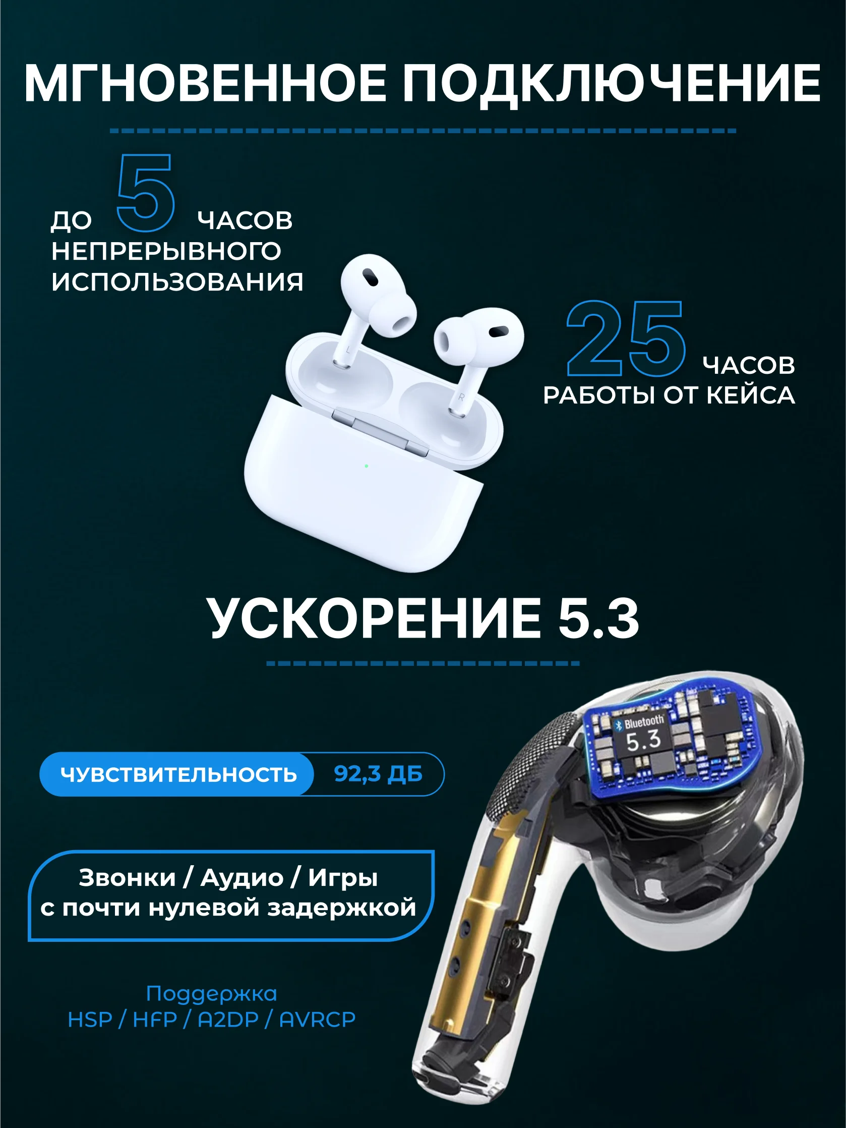 Белый наушники беспроводные A.Pods Pro 2, A.Pods 2, 3, TWS J18 для iPhone, Android