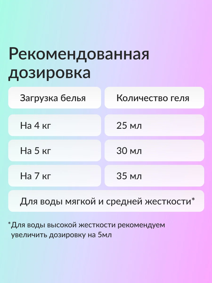 Концентрированный гель для стирки Цветного белья Jundo Color 1 л