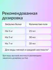 Концентрированный гель для стирки Цветного белья Jundo Color 1 л