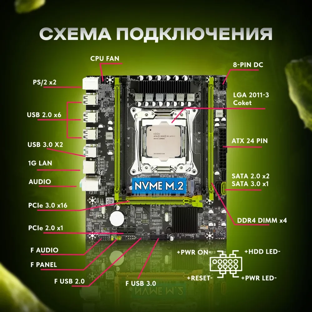 Комплект материнская плата X79 LGA2011,процессор Intel Xeon E5 2650V2, память 32 ГБ DDR3