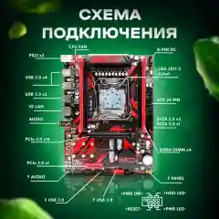 Комплект Материнская плата Atermiter X99