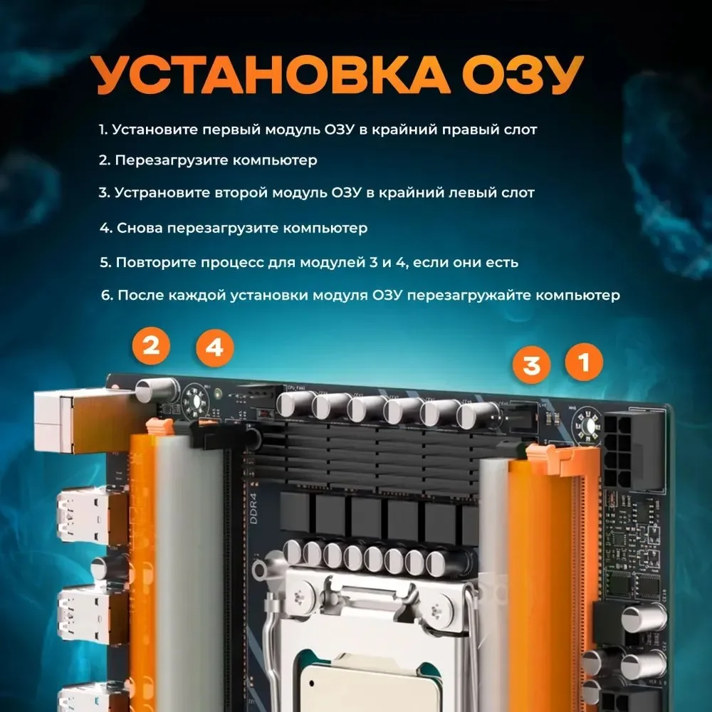 X99 Материнская плата + E5 2670 V3 (12 ядер/24 потока) 2,3 ГГц + DDR4 32GB
