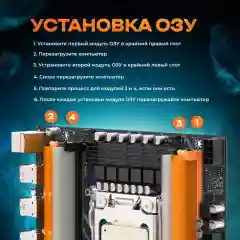 X99 Материнская плата + E5 2670 V3 (12 ядер/24 потока) 2,3 ГГц + DDR4 32GB