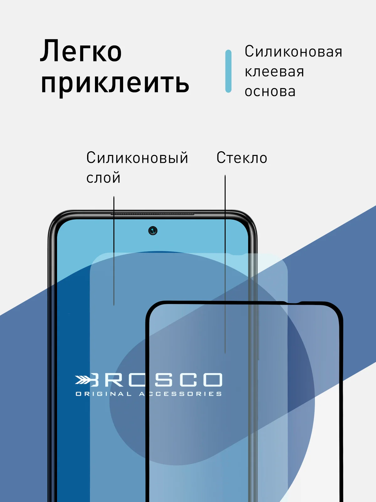 Стекло для Xiaomi POCO M5s M4 Pro 4G Redmi Note 10 10S 11 11S 12S защитное ROSCO с рамкой