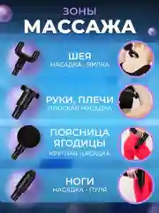 Черный массажер для тела Fascial Gun, мышечный, ударный, перкуссионный