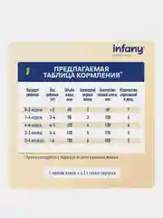 Смесь молочная сухая начальная Infany 1, адаптированная, для детей с рождения, 350 г