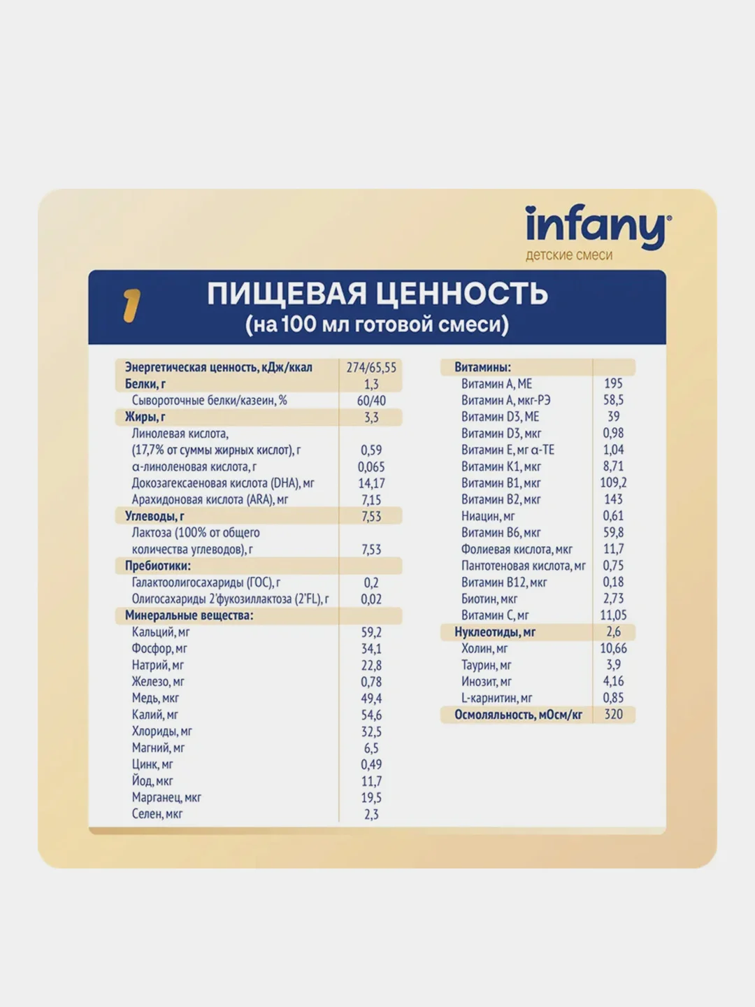 Смесь молочная сухая начальная Infany 1, адаптированная, для детей с рождения, 350 г