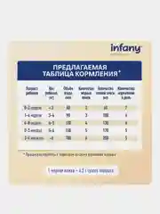 Смесь молочная сухая начальная Infany 1, адаптированная, для детей с рождения, 700 г