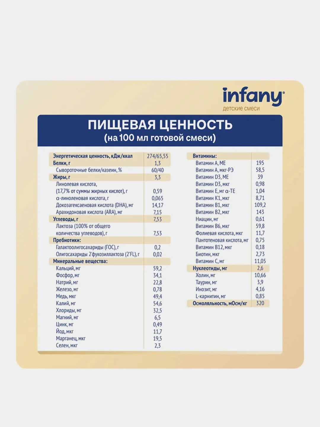 Смесь молочная сухая начальная Infany 1, адаптированная, для детей с рождения, 700 г