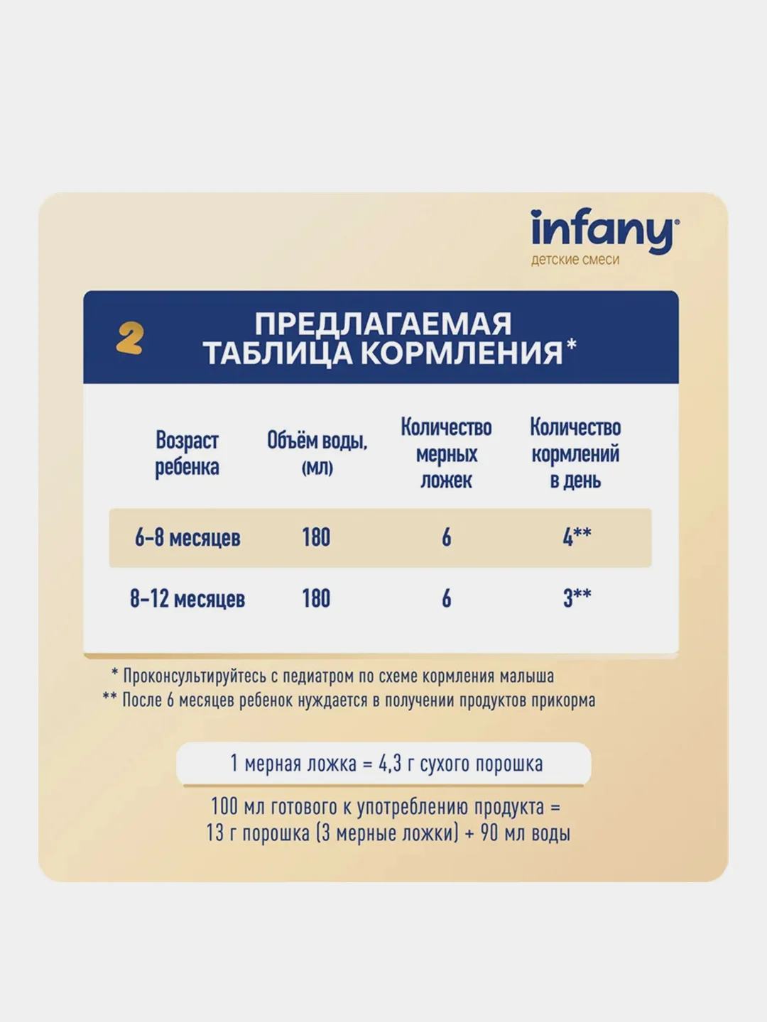 Смесь молочная сухая адаптированная последующая для детей Infany 2, с 6 месяцев, 350 г