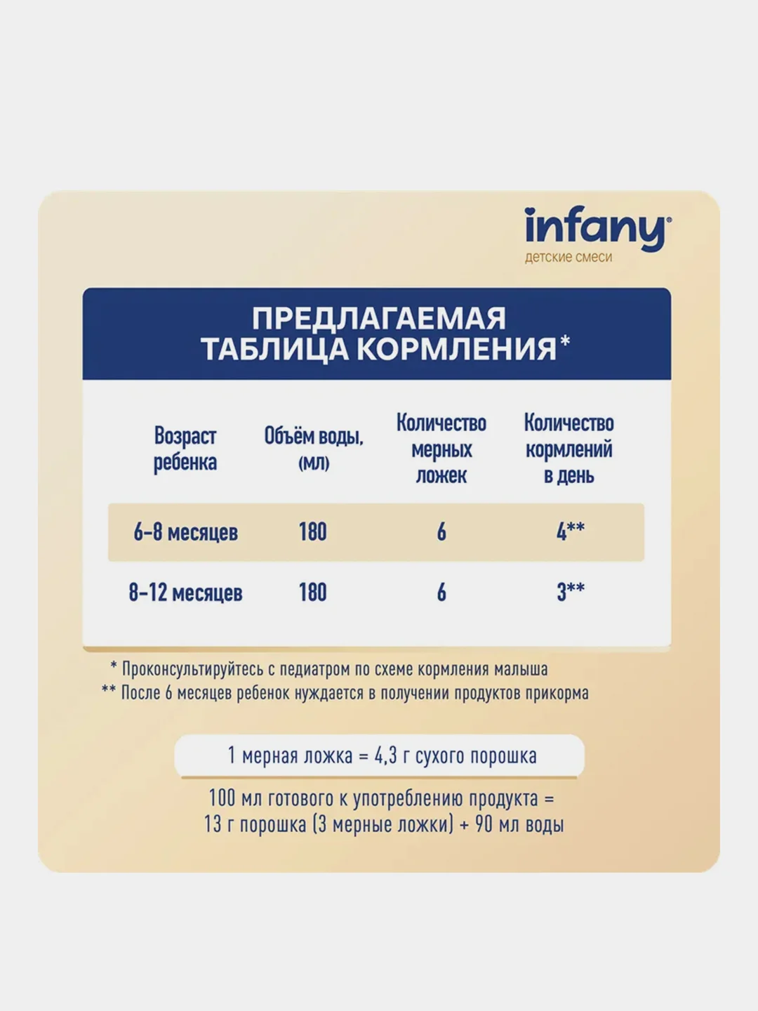 Смесь молочная сухая адаптированная последующая для детей Infany 2, с 6 месяцев, 700 г