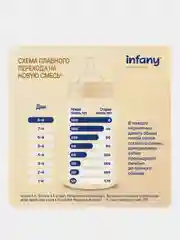 Напиток сухой молочный для питания детей Infany 3, с 12 месяцев, 350 г