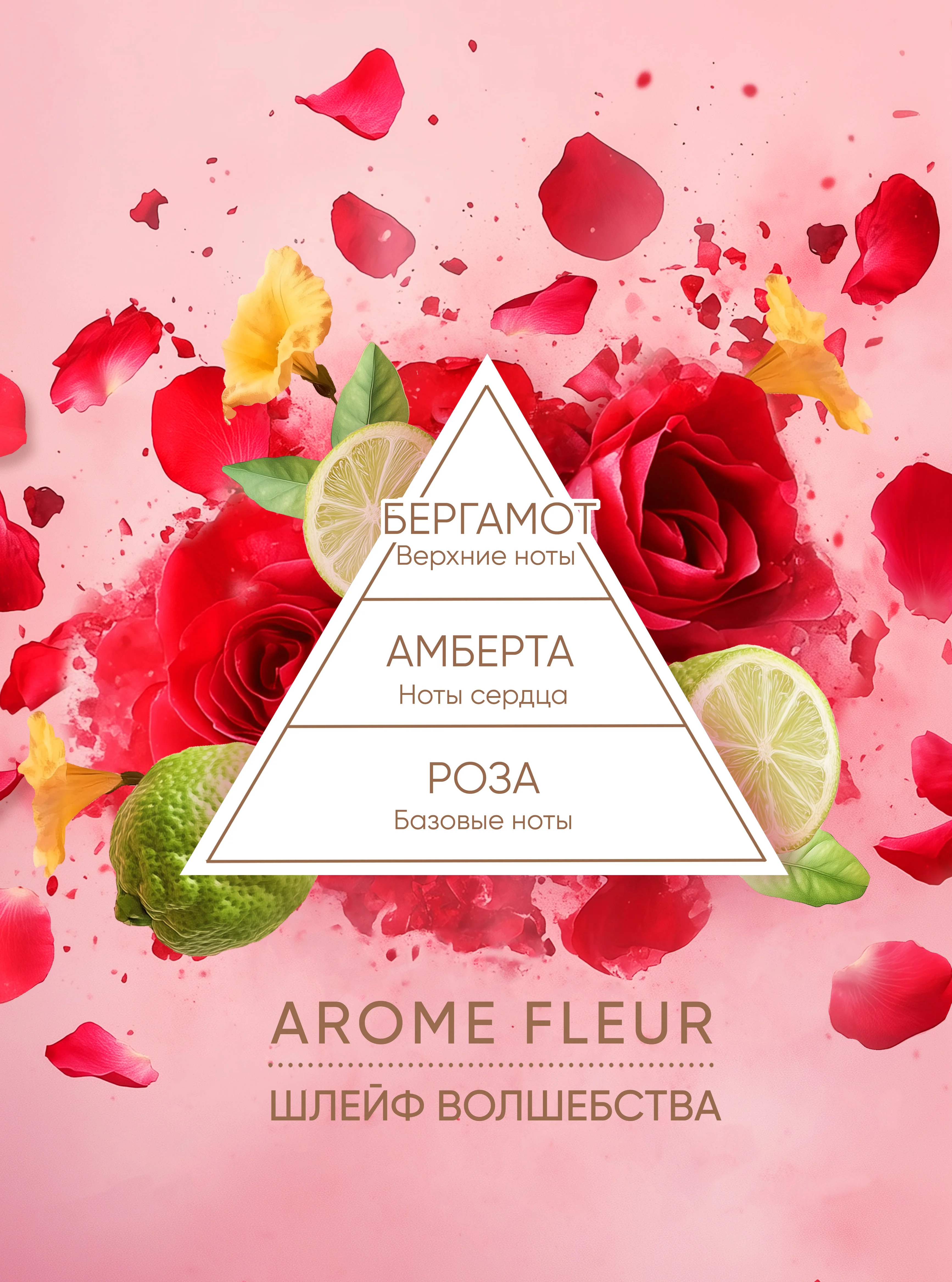 Диффузор для дома, ароматизатор с палочками Breesal Arome Fleur Шлейф волшебства