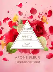 Диффузор для дома, ароматизатор с палочками Breesal Arome Fleur Шлейф волшебства