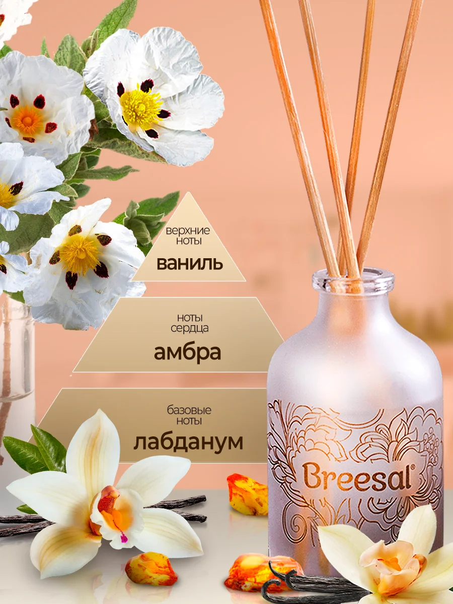 Диффузор для дома, с палочками, 40мл, 2 шт