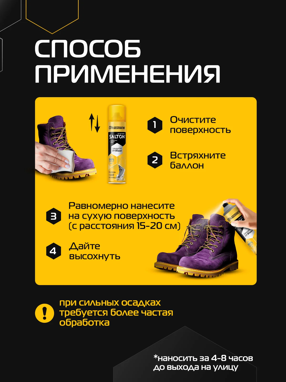 Водоотталкивающий спрей пропитка для обуви, 300 мл х 2 шт