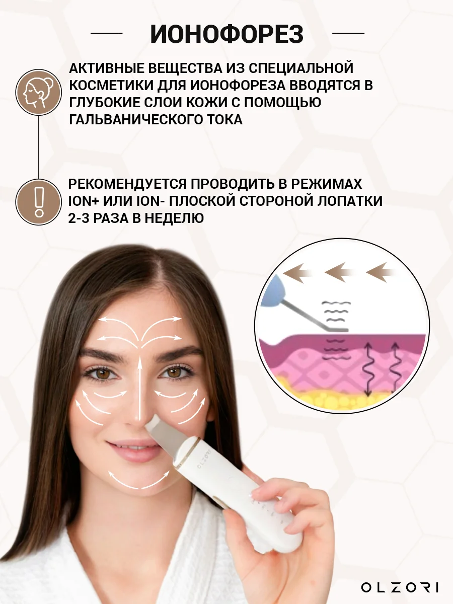 Аппарат для ультразвуковой чистки лица, микромассаж, лифтинг OLZORI U-Sonic