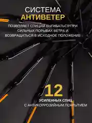 Темно-синий зонт с деревянной ручкой, автоматический антиветер, складной