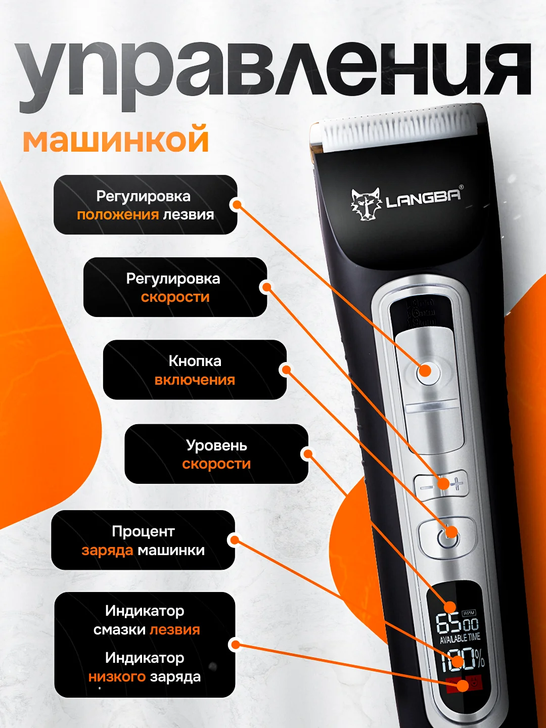 Машинка для стрижки собак, кошек, животных / Беспроводная, бесшумная, профессиональная
