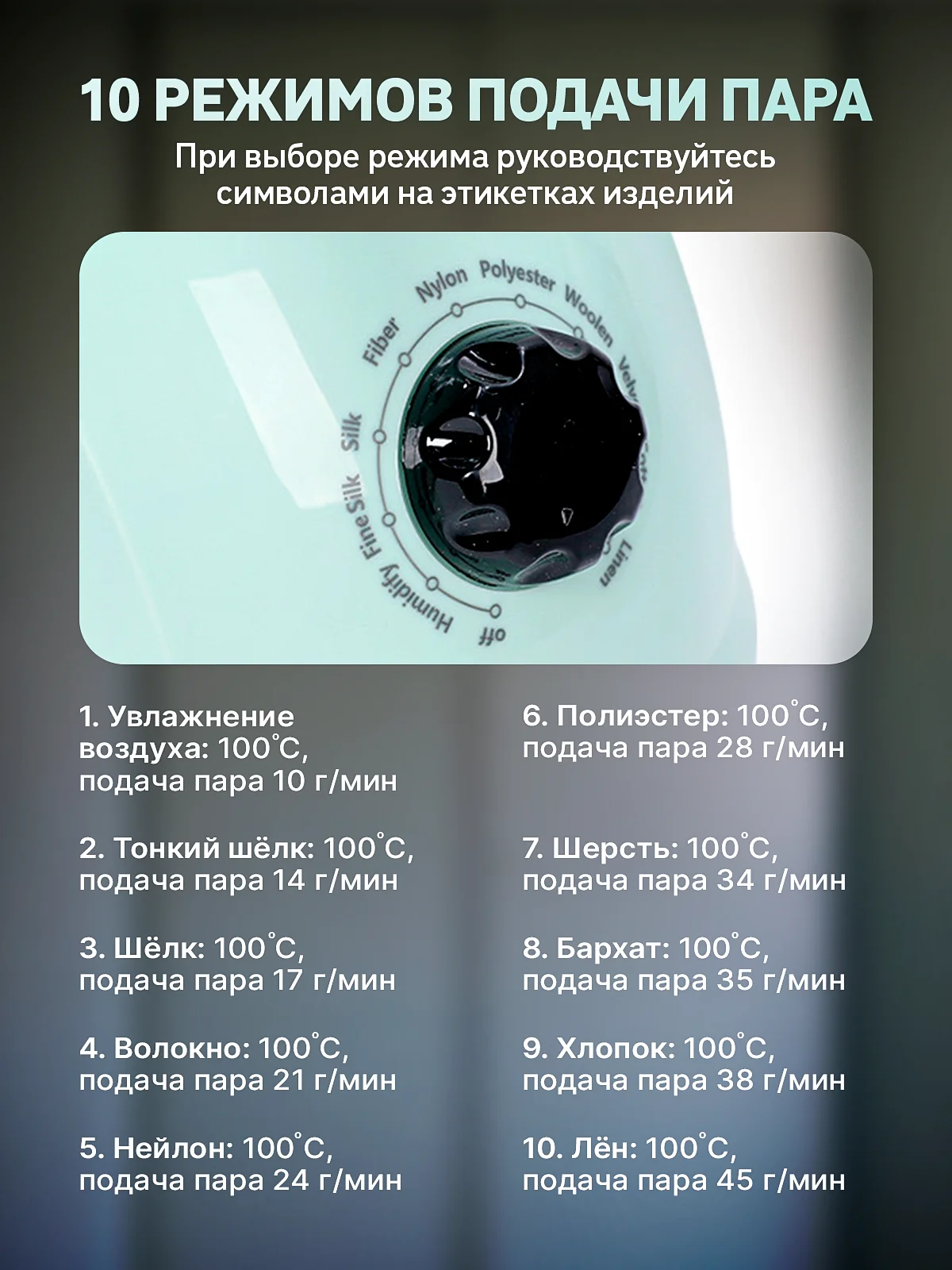 Мятный вертикальный напольный отпариватель для одежды, парогенератор, паровой утюг, 2000 Вт