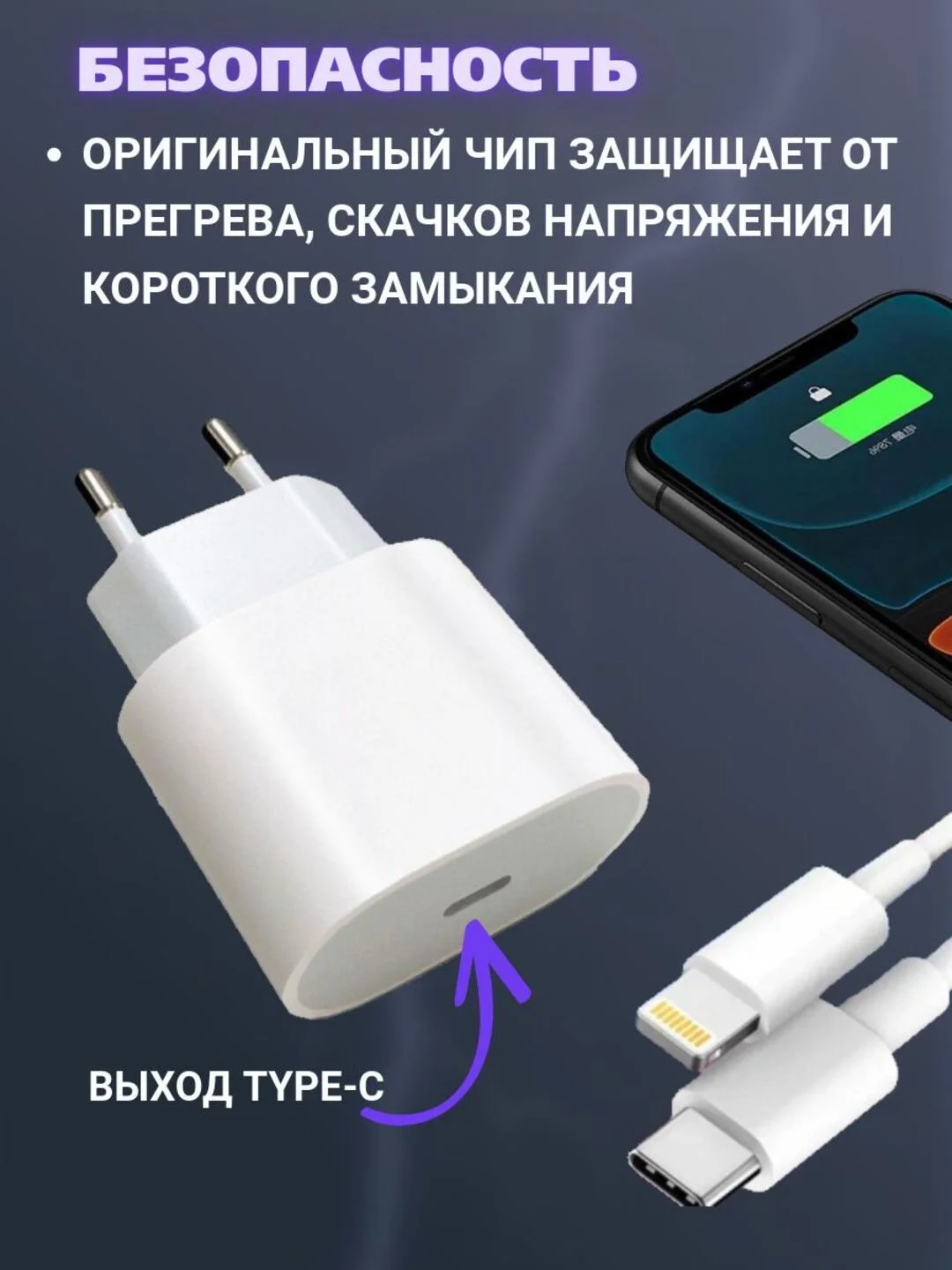 Комплект быстрой зарядки для iPhone блок+провод Lightning - Type-C