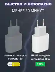 Комплект быстрой зарядки для iPhone блок+провод Lightning - Type-C