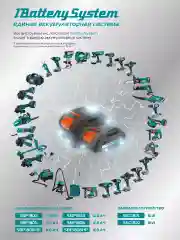Аккумуляторный перфоратор CRH1812