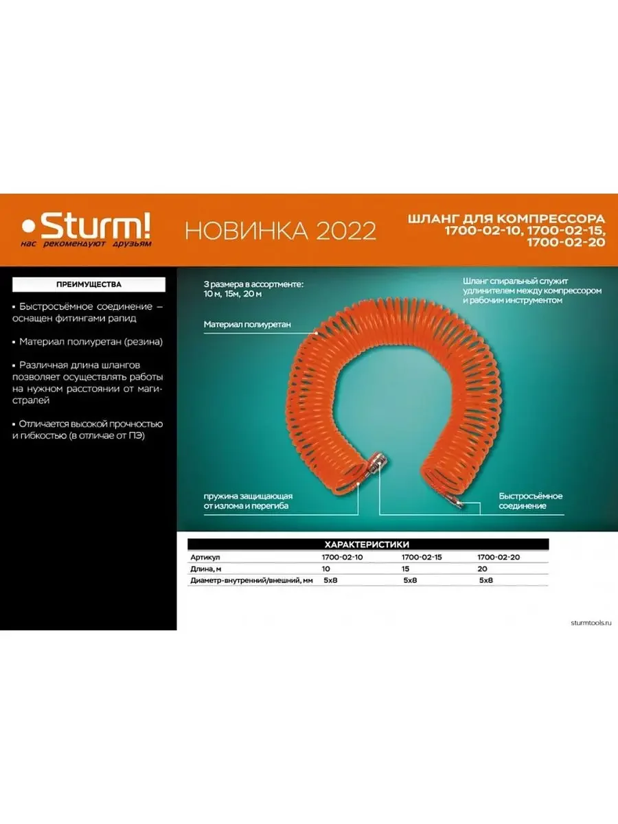 Шланг Sturm! 1700-02-10