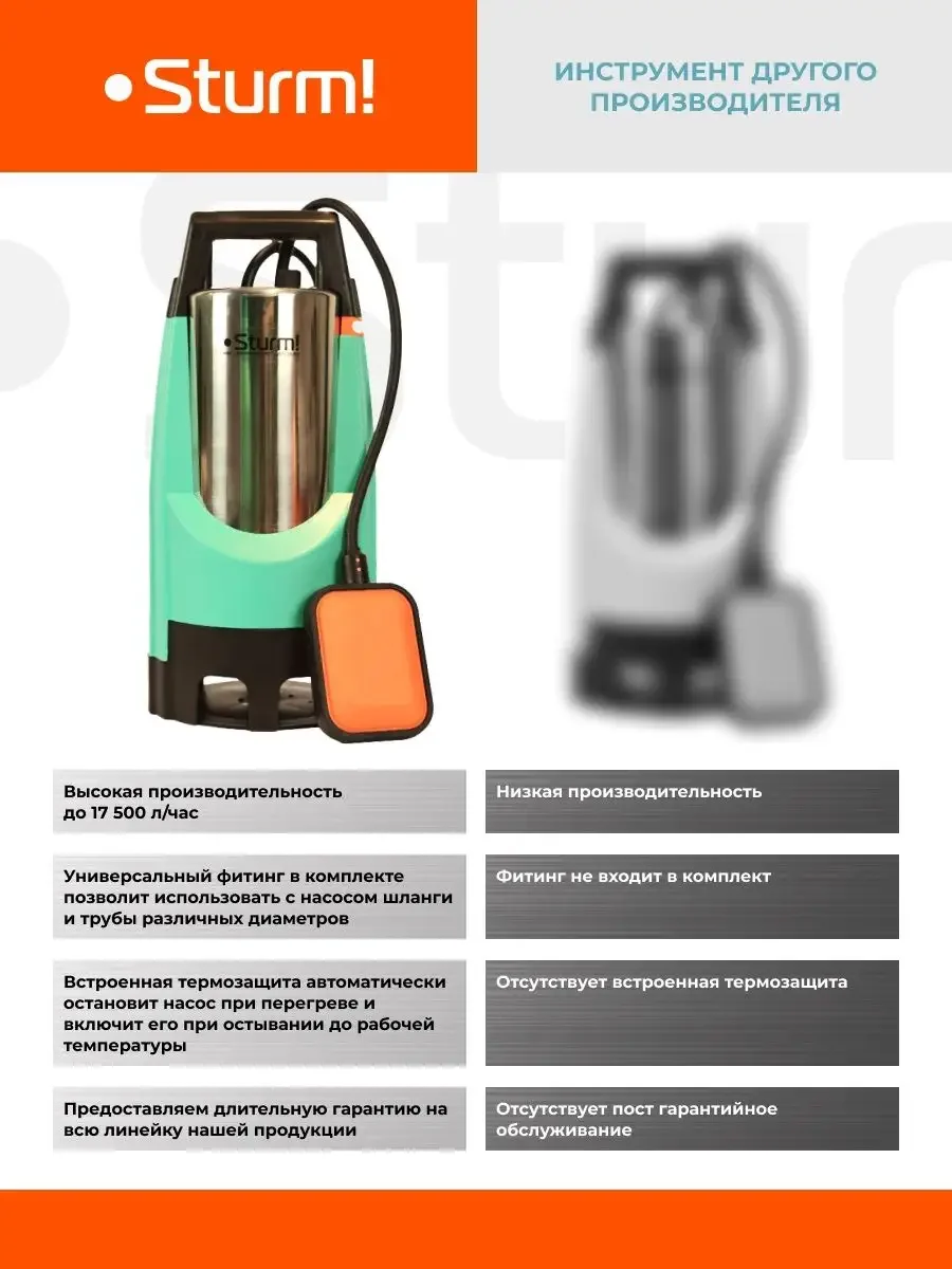 Насос погружной дренажный WP9712S