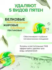 Капсулы для стирки SYNERGETIC COLOR, 100 штук