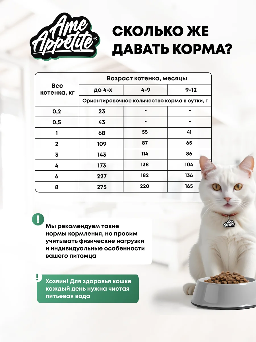 AmeAppetite сухой полнорационный корм "мясное ассорти" для котят с 2 до 12 месяцев