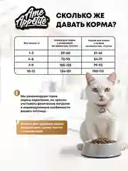 AmeAppetite сухой  корм с домашней птицей, ягненком и овощами для взрослых кошек от 1 года