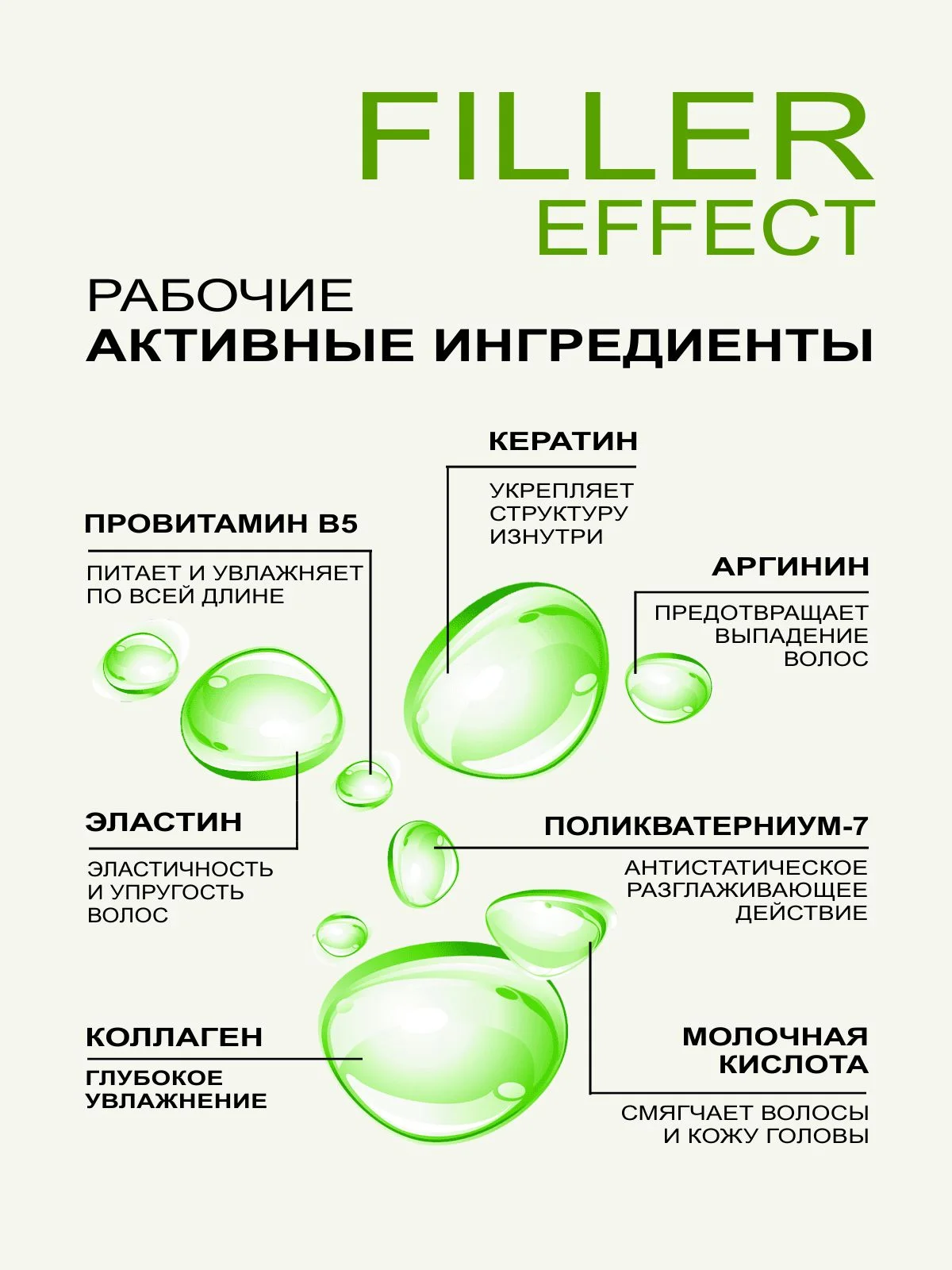 Набор MIXTON: шампунь, бальзам восстановление FILLER EFFECT и несмываемый крем спрей