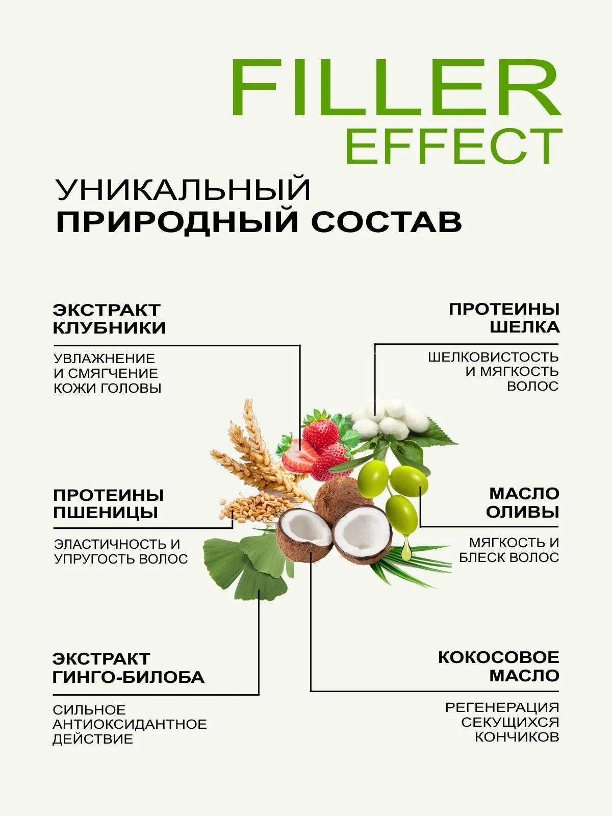 Набор MIXTON: шампунь, бальзам восстановление FILLER EFFECT и несмываемый крем спрей